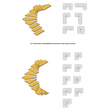 ESCALIER DOUBLE LIMON IMAGINE LASER DEMI TOURNANT bois,  métal