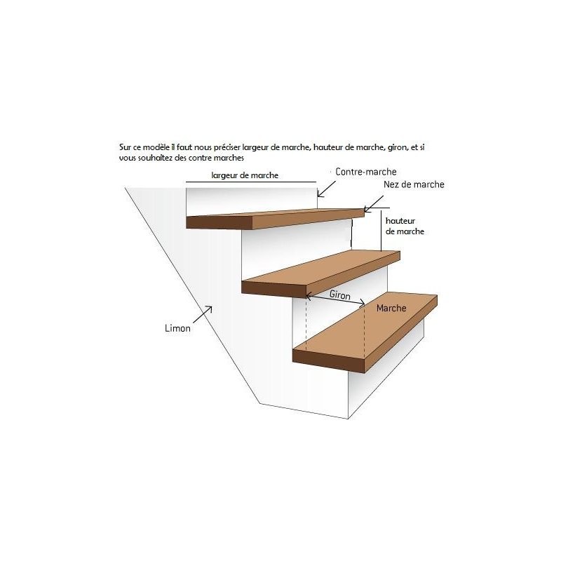 ESCALIER DOUBLE LIMON IMAGINE PRESTIGE LINEAR HETRE 2/4 TOURNANT  marches bois, limons INOX 